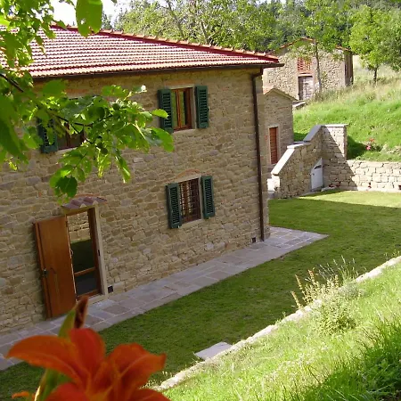 Il Bosco In Cielo - Il Tasso Apartment *